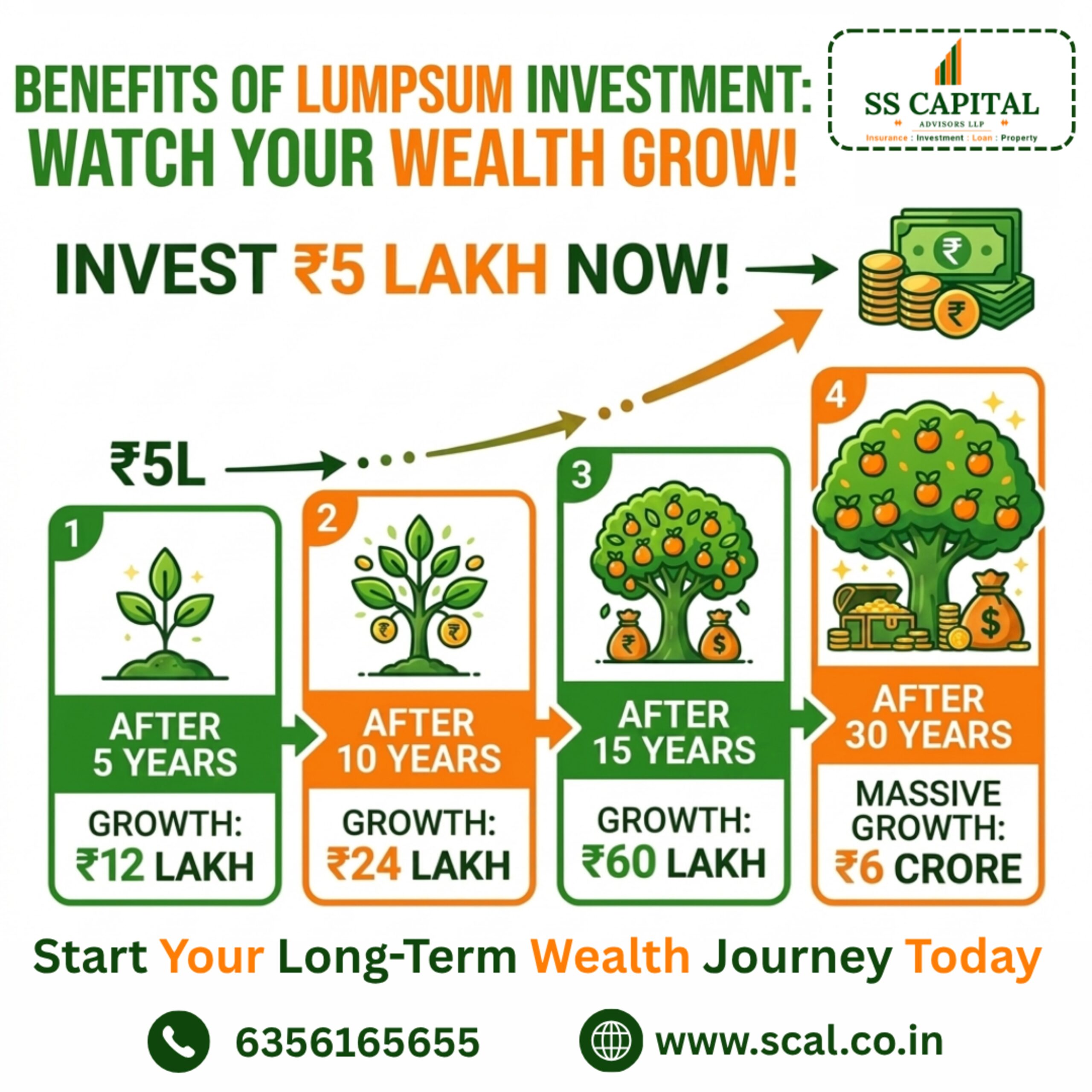Mutual Fund
